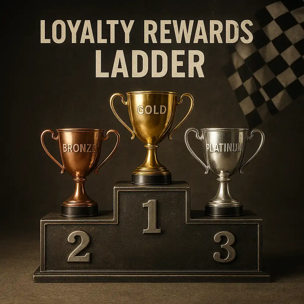 Podium Loyalty Ladder promotional artwork at SpinyRush